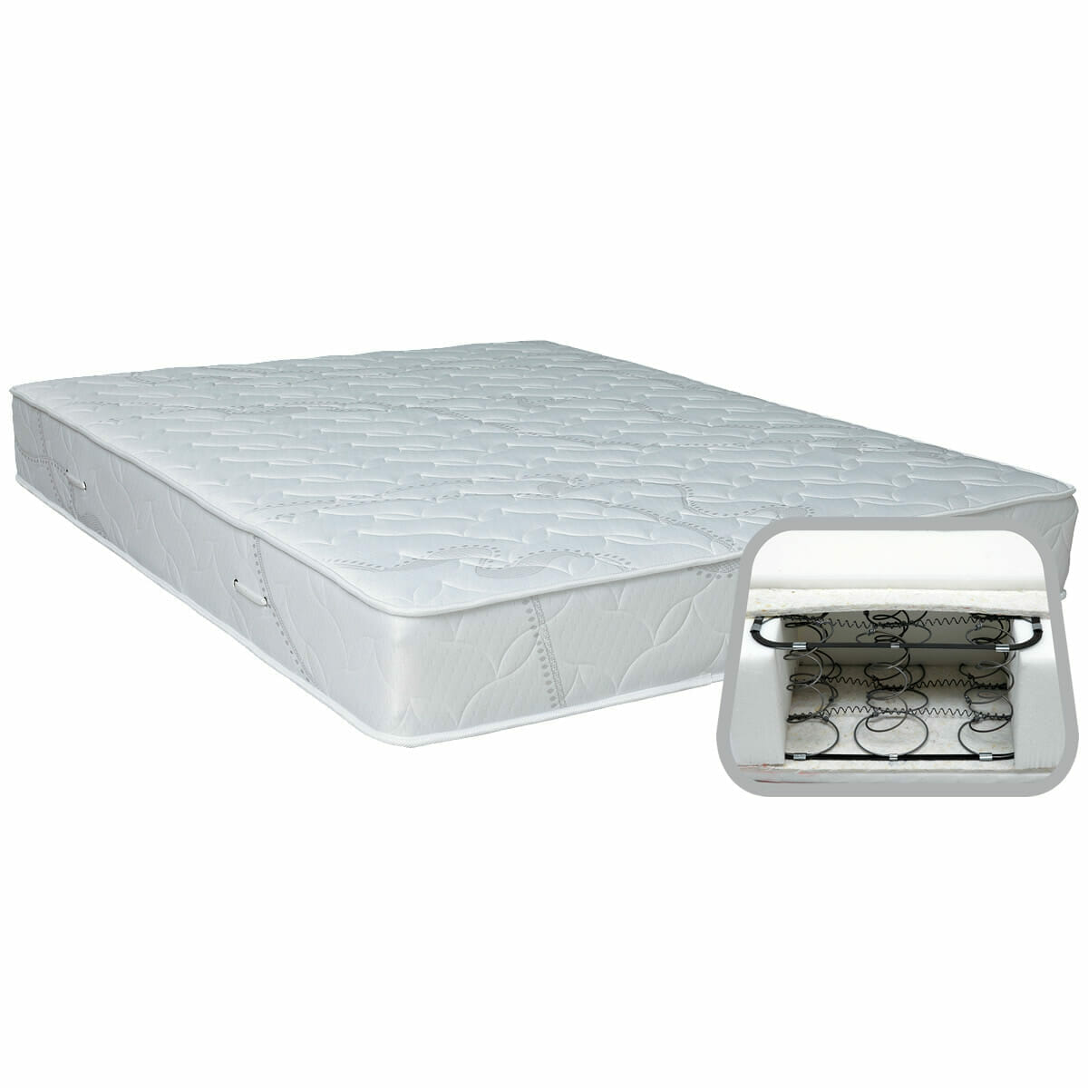 perla mattress